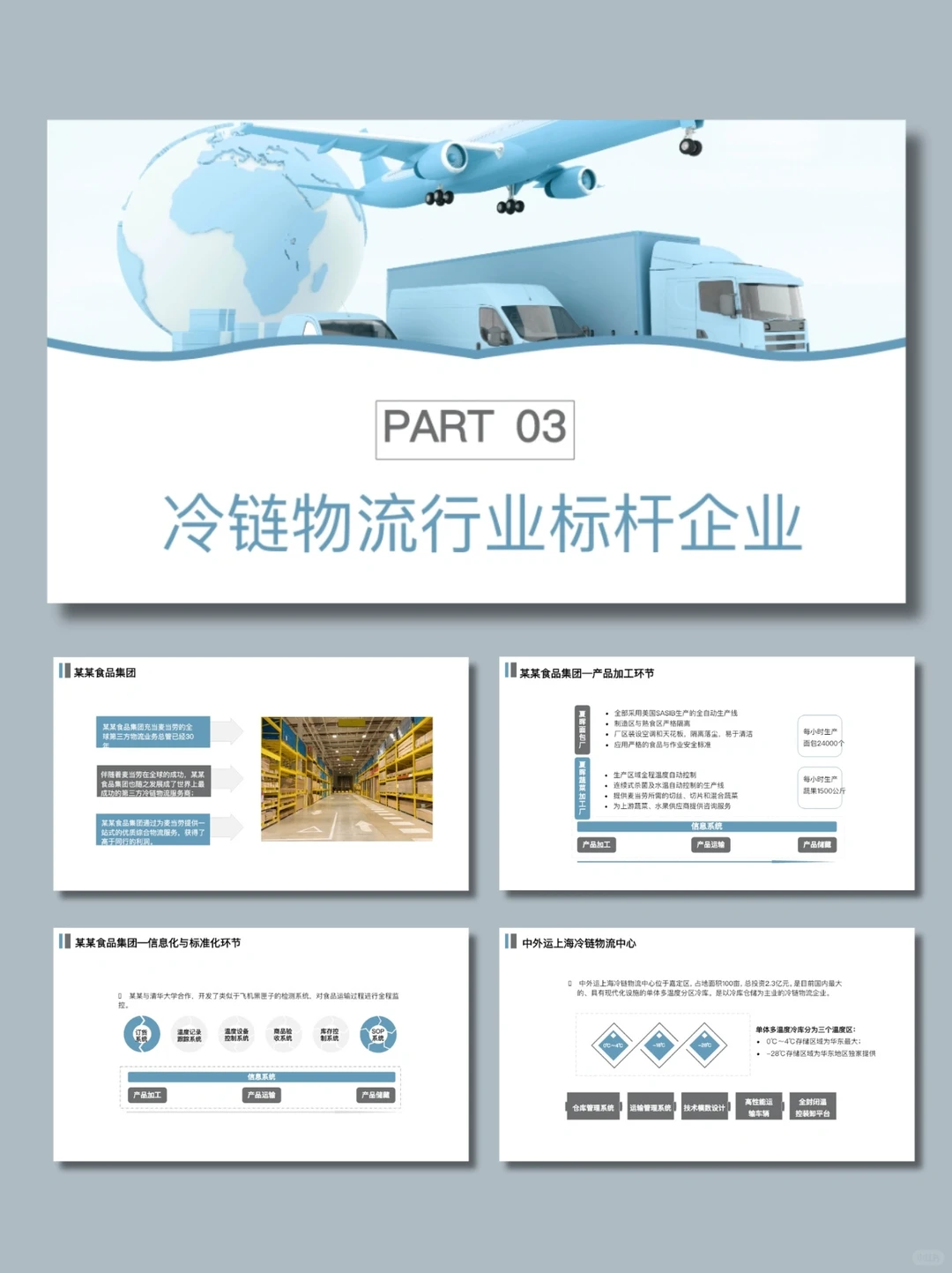 冷链物流行业分析报告