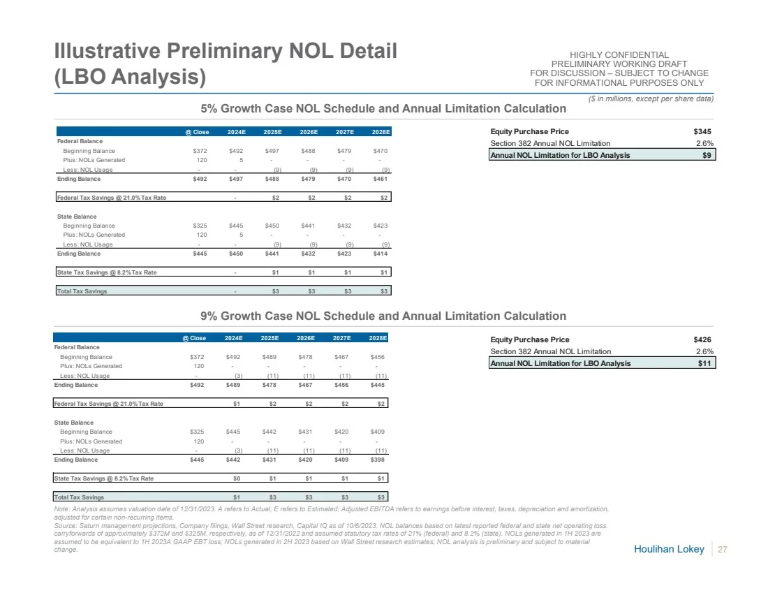估值报告分享系列（5）