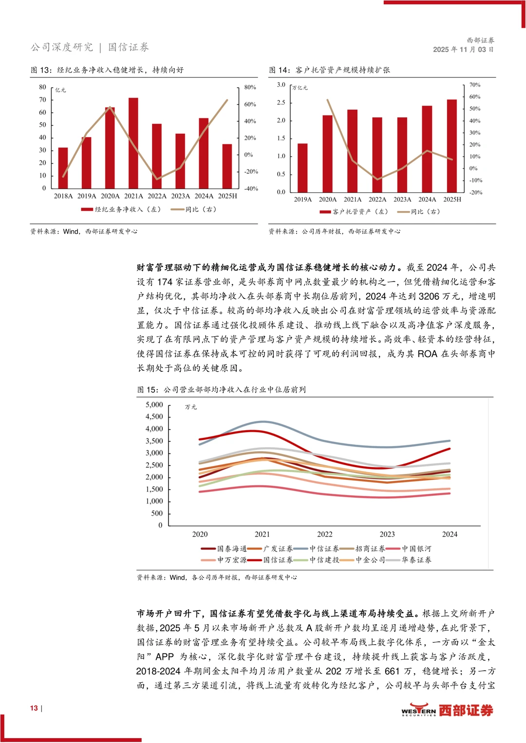 国信证券：两大引擎筑优势，并购赋能启新程