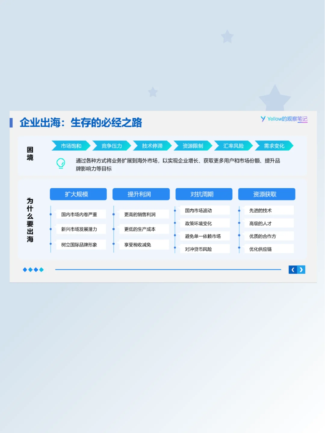 不出海，就出局！企业生存的必经之路?