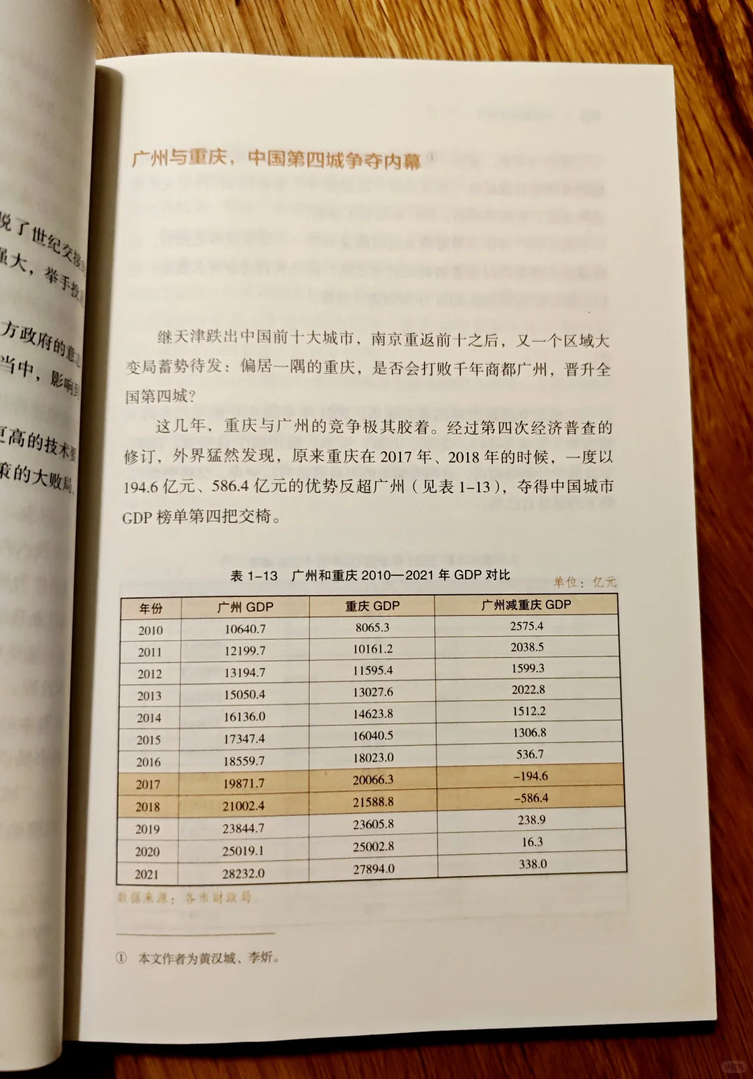 从城市视角看中国经济:《中国城市大角逐》