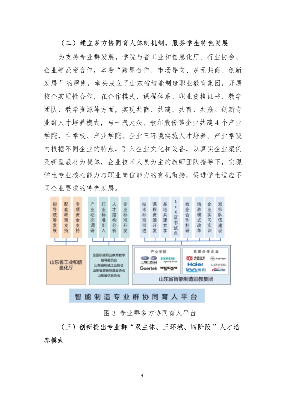 工业数智化：智能制造专业群构建与实践