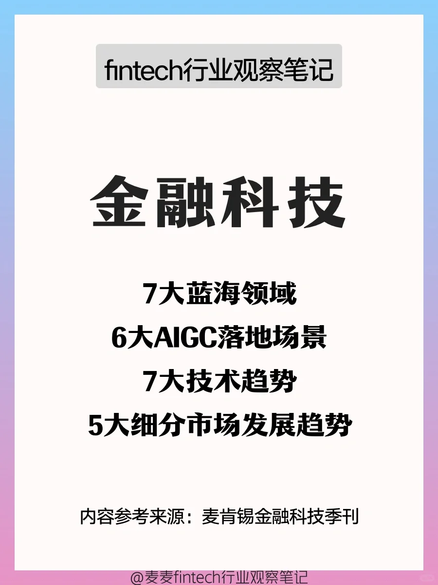 fintech行业观察系列之，未来趋势展望