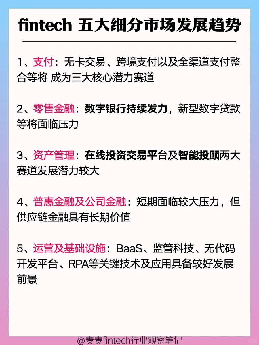 fintech行业观察系列之，未来趋势展望