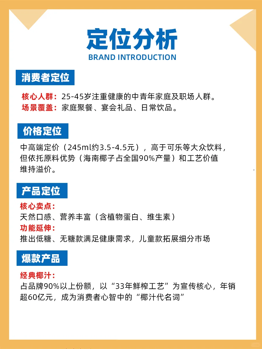 100个品牌案例分析——椰树牌椰汁
