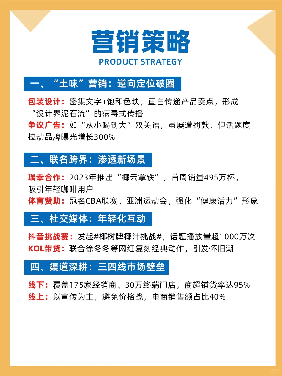 100个品牌案例分析——椰树牌椰汁