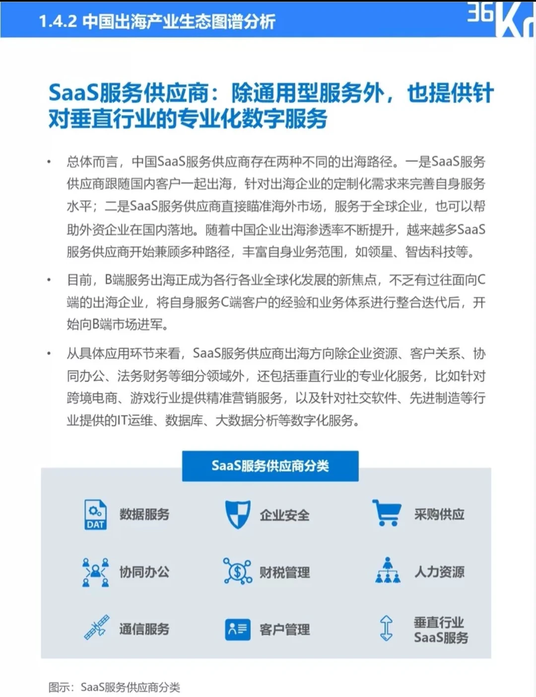 2023-2024年企业出海行业深度报告合集