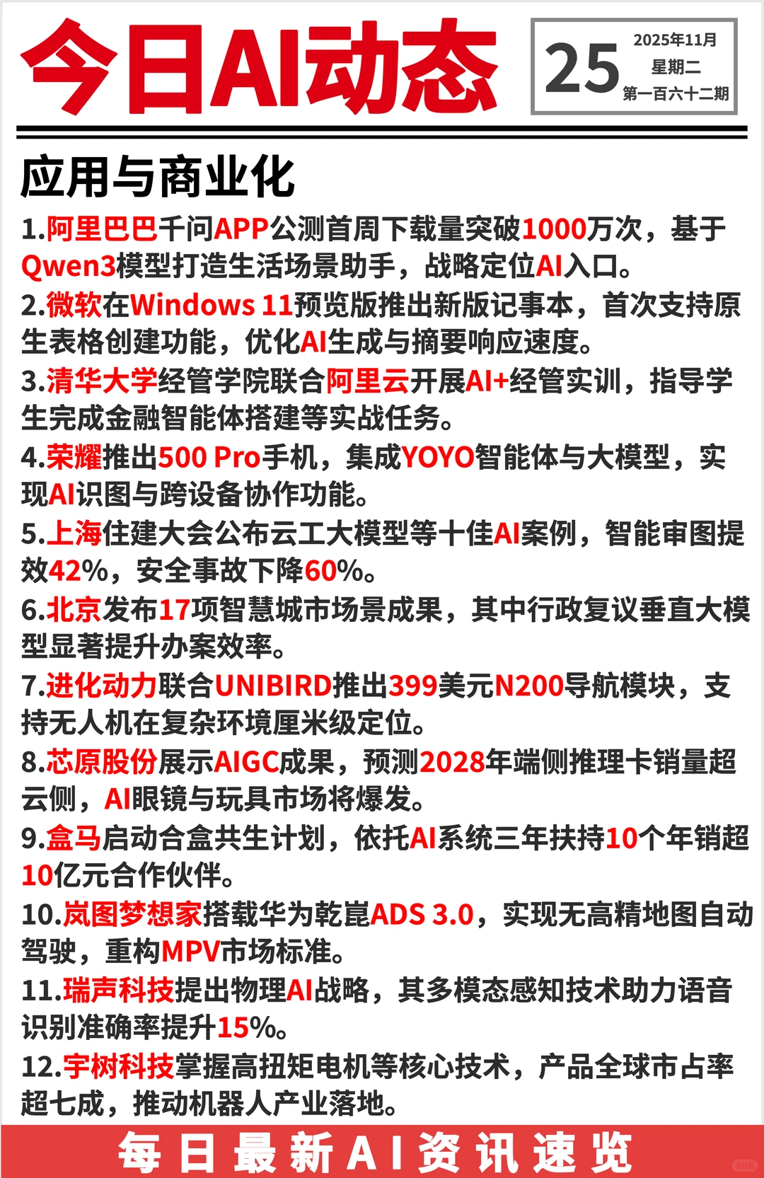20251125 AI前沿资讯?