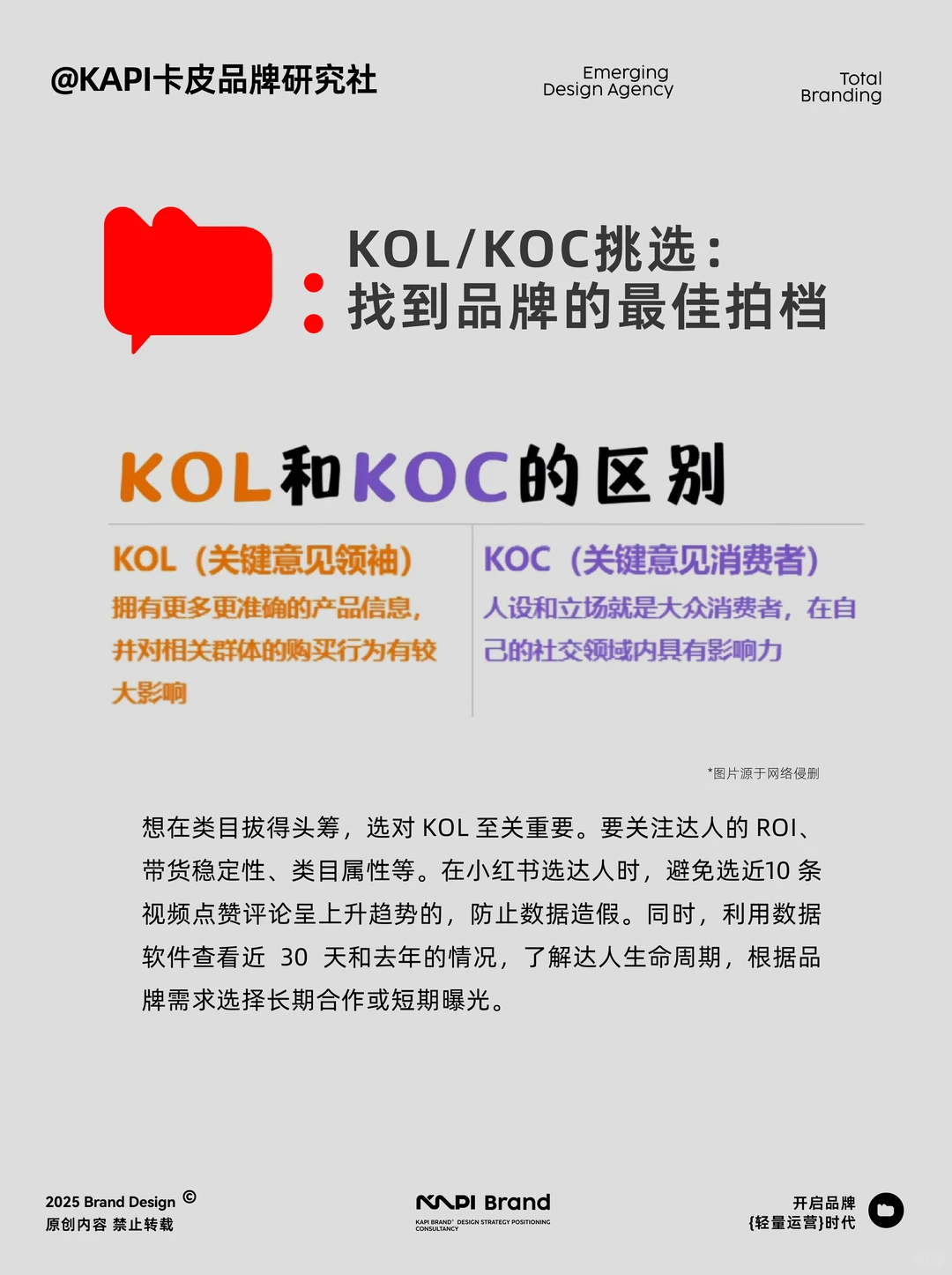 2025年丨新品牌,冷启动:从0到1必做的7件事