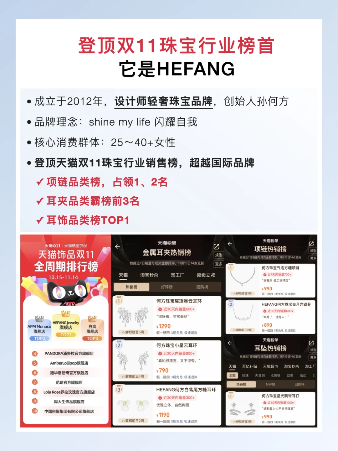 双11销量登顶，这个品牌靠什么赢得消费者？