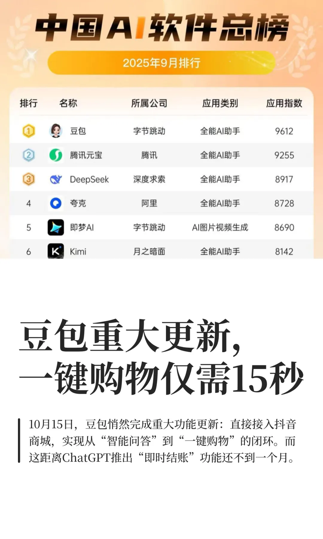 豆包重大更新，AI电商来的比预期更快