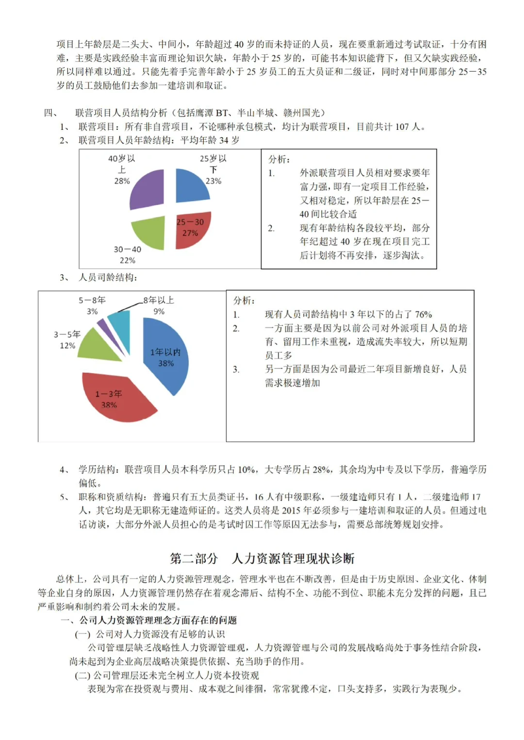 人事年中人力资源状况分析报告，够数据化?