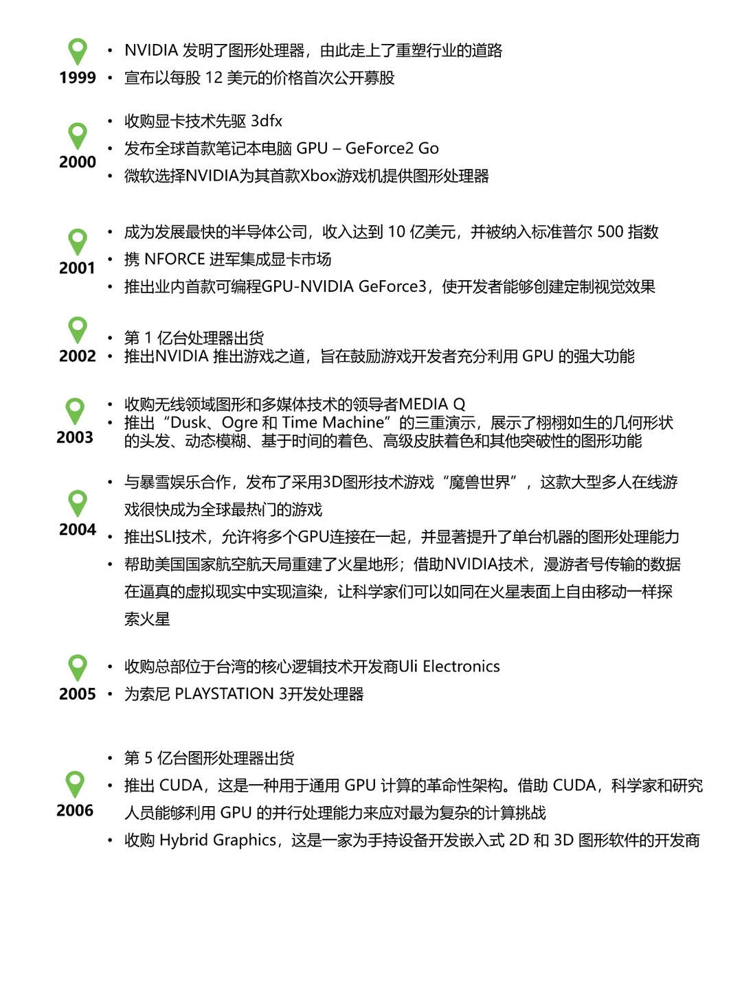 人工智能企业研究报告-2023-138页