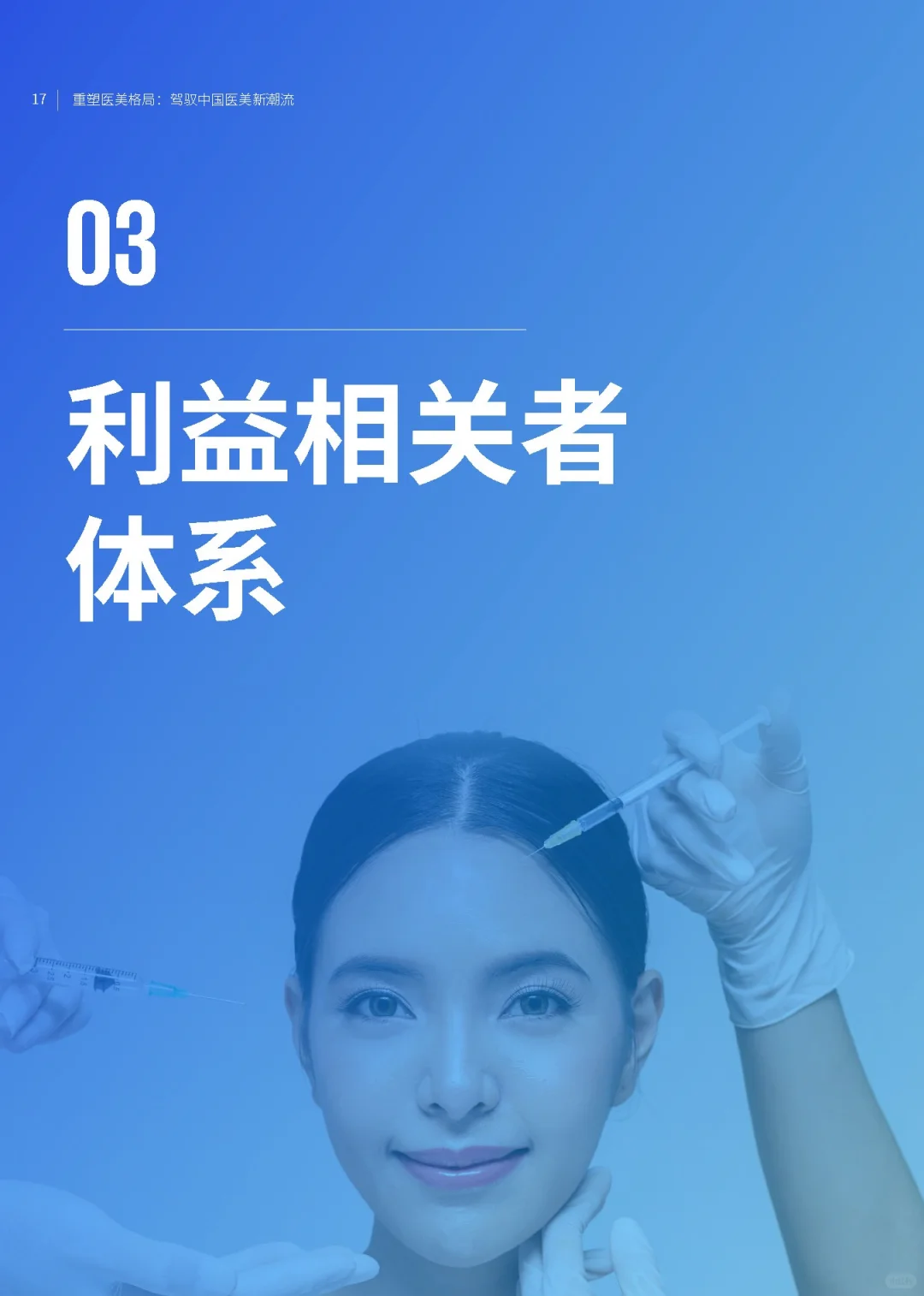 【2025中国医美趋势报告】共40页