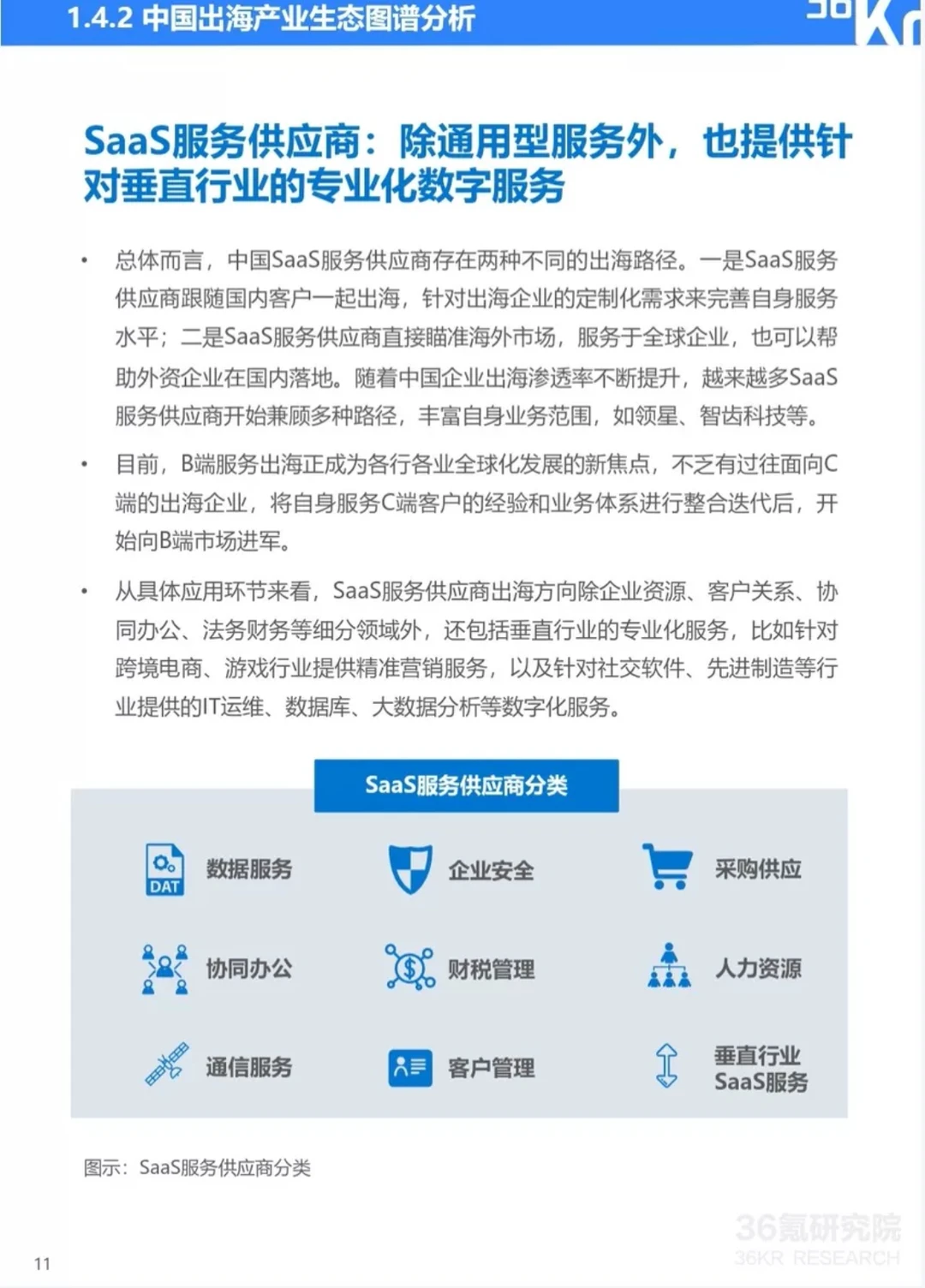 2023-2024年企业出海行业深度报告合集