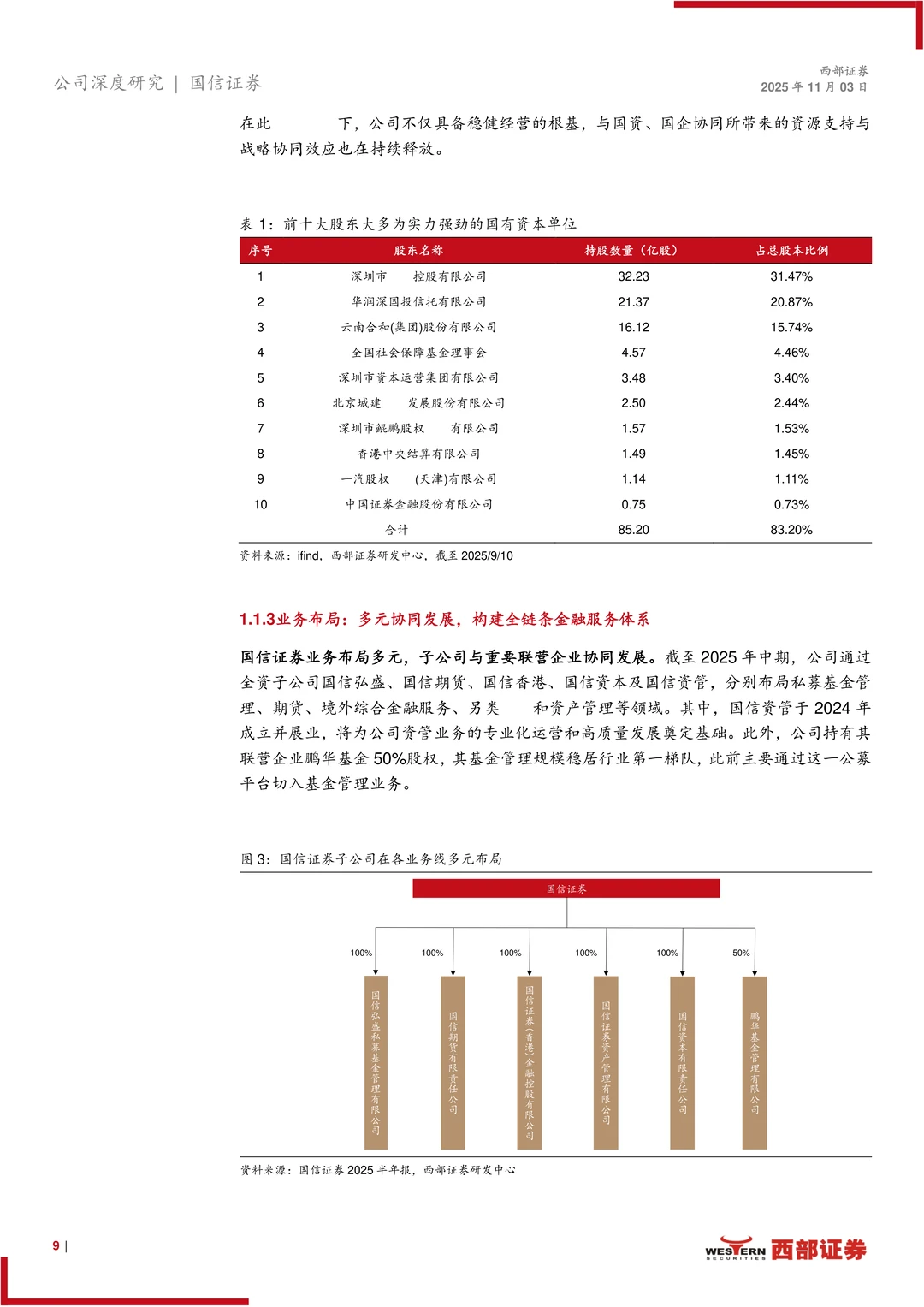国信证券：两大引擎筑优势，并购赋能启新程