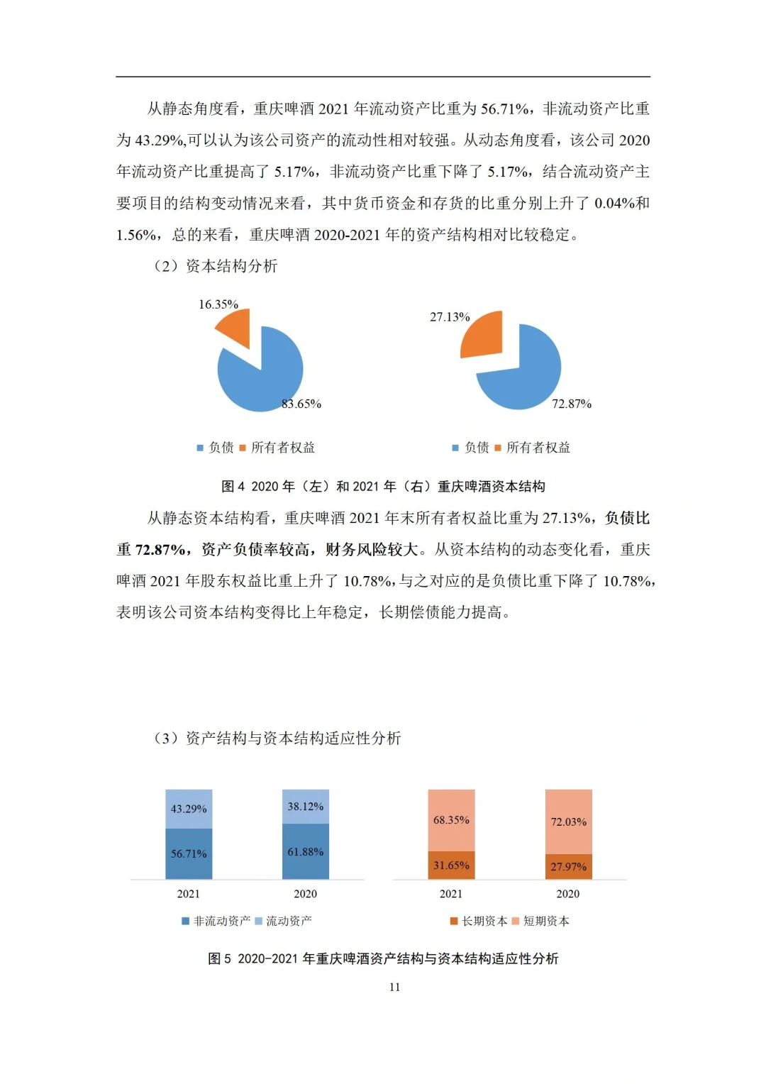 财务分析报告模板 | 成为出色财务经理
