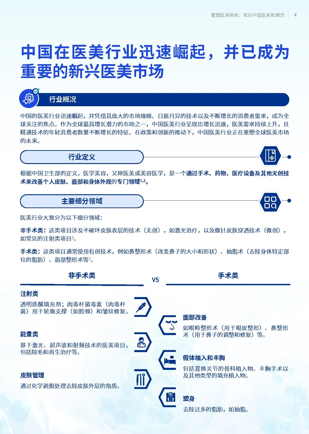 【2025中国医美趋势报告】共40页