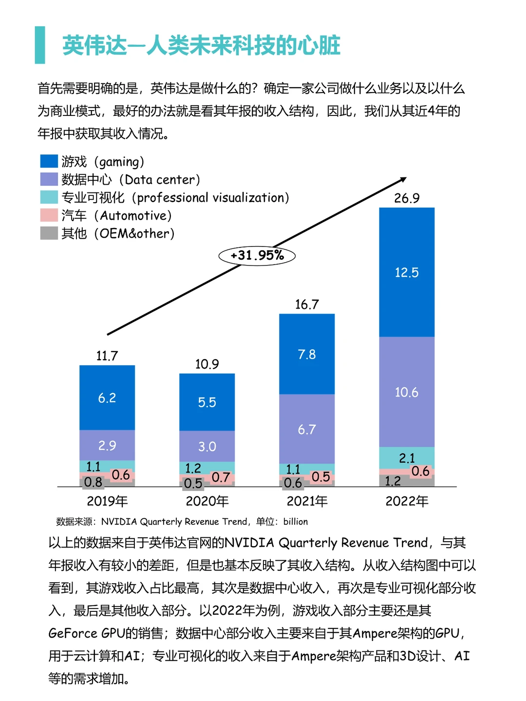人工智能企业研究报告-2023-138页