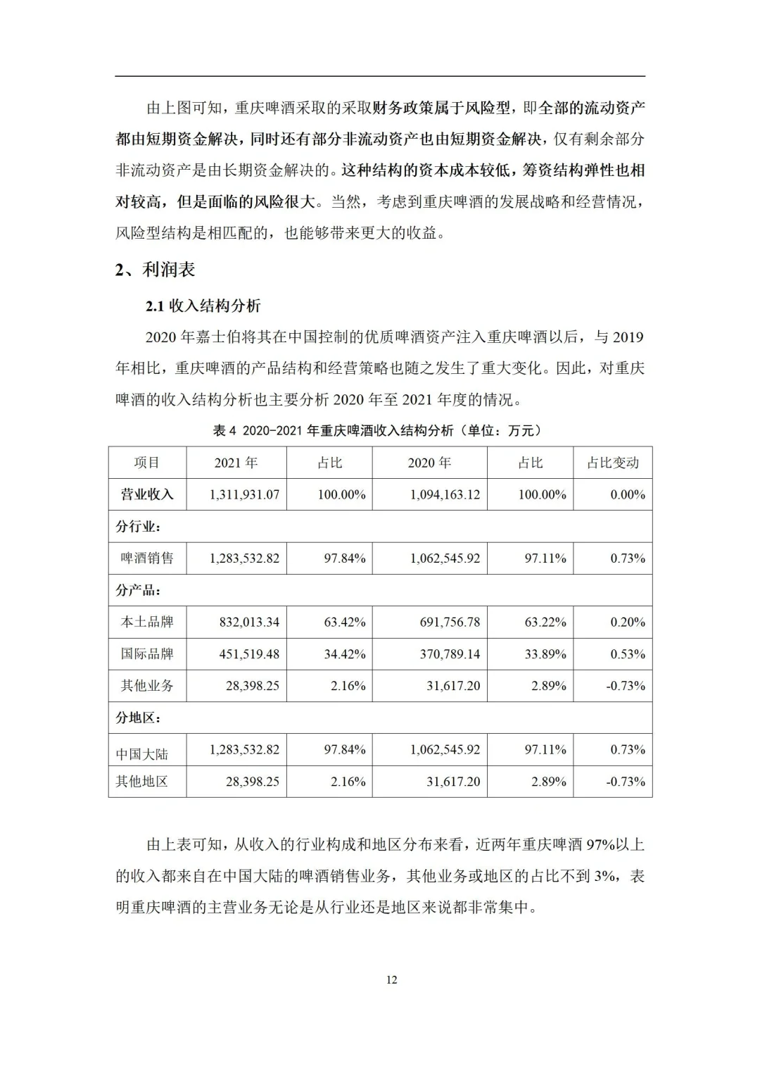 财务分析报告模板 | 成为出色财务经理