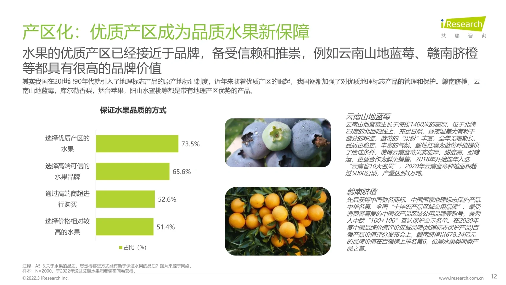 艾瑞咨询｜美好生活水果新食尚趋势2022.3