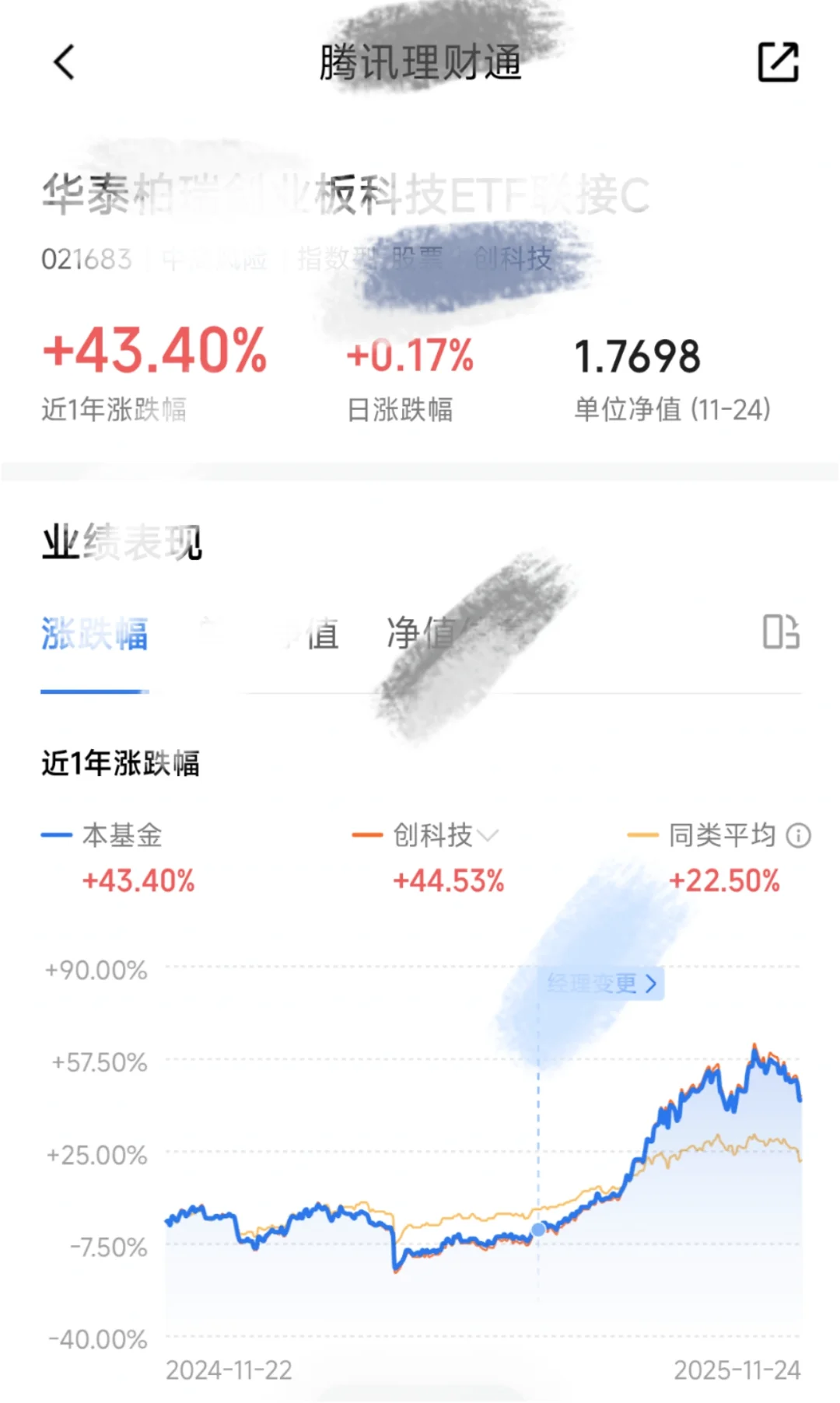 创业板科技格局起来了？