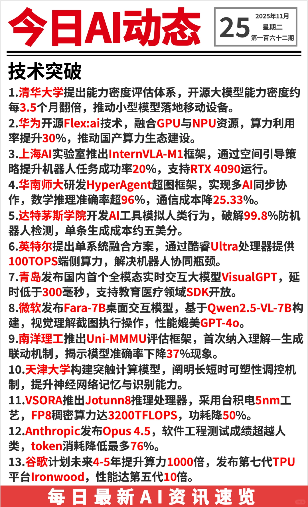20251125 AI前沿资讯?