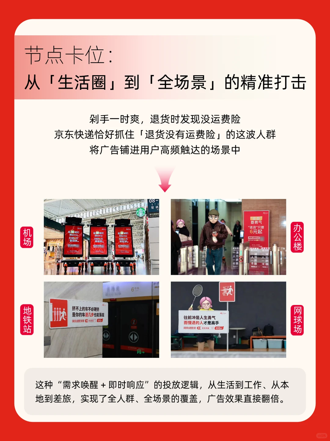 京东快递的户外广告,把「用户洞察」玩明白了