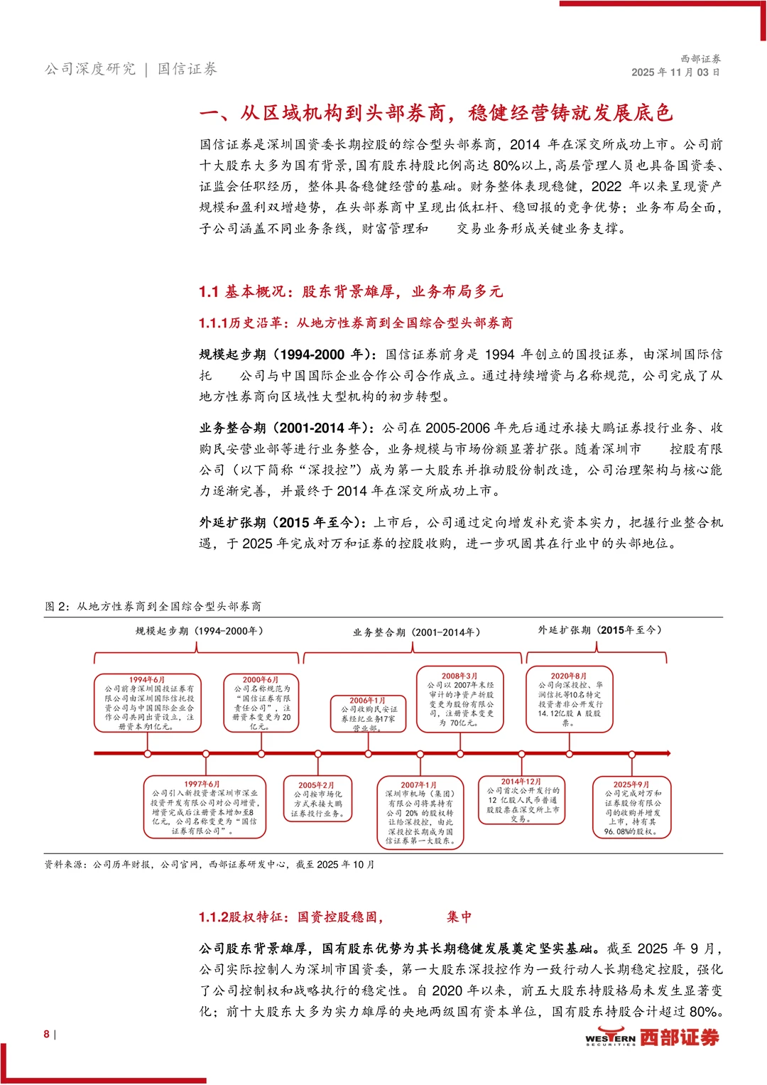 国信证券：两大引擎筑优势，并购赋能启新程
