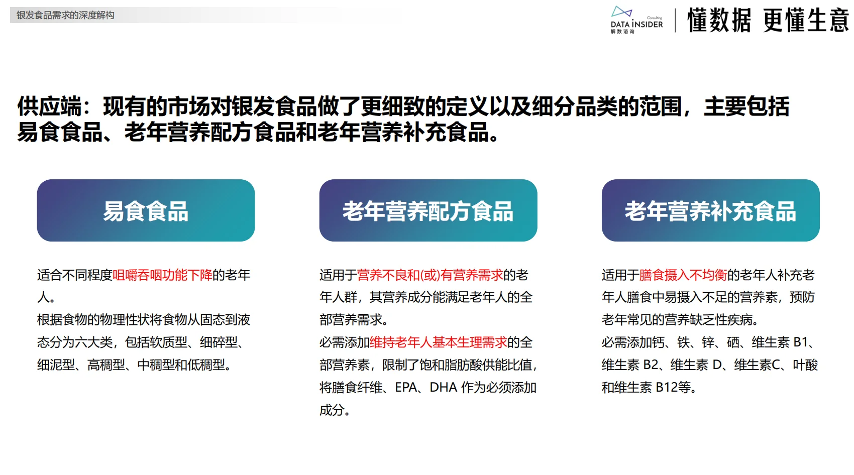 报告分享 | 2025银发健康食品赛道洞察?