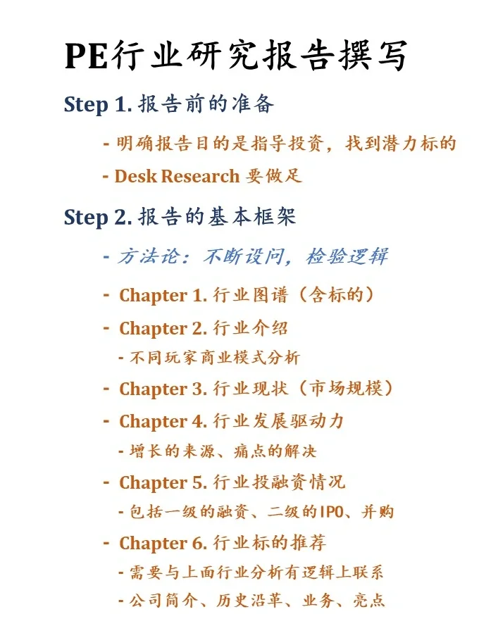 行业研究｜PE/VC?行研报告框架?实习复盘