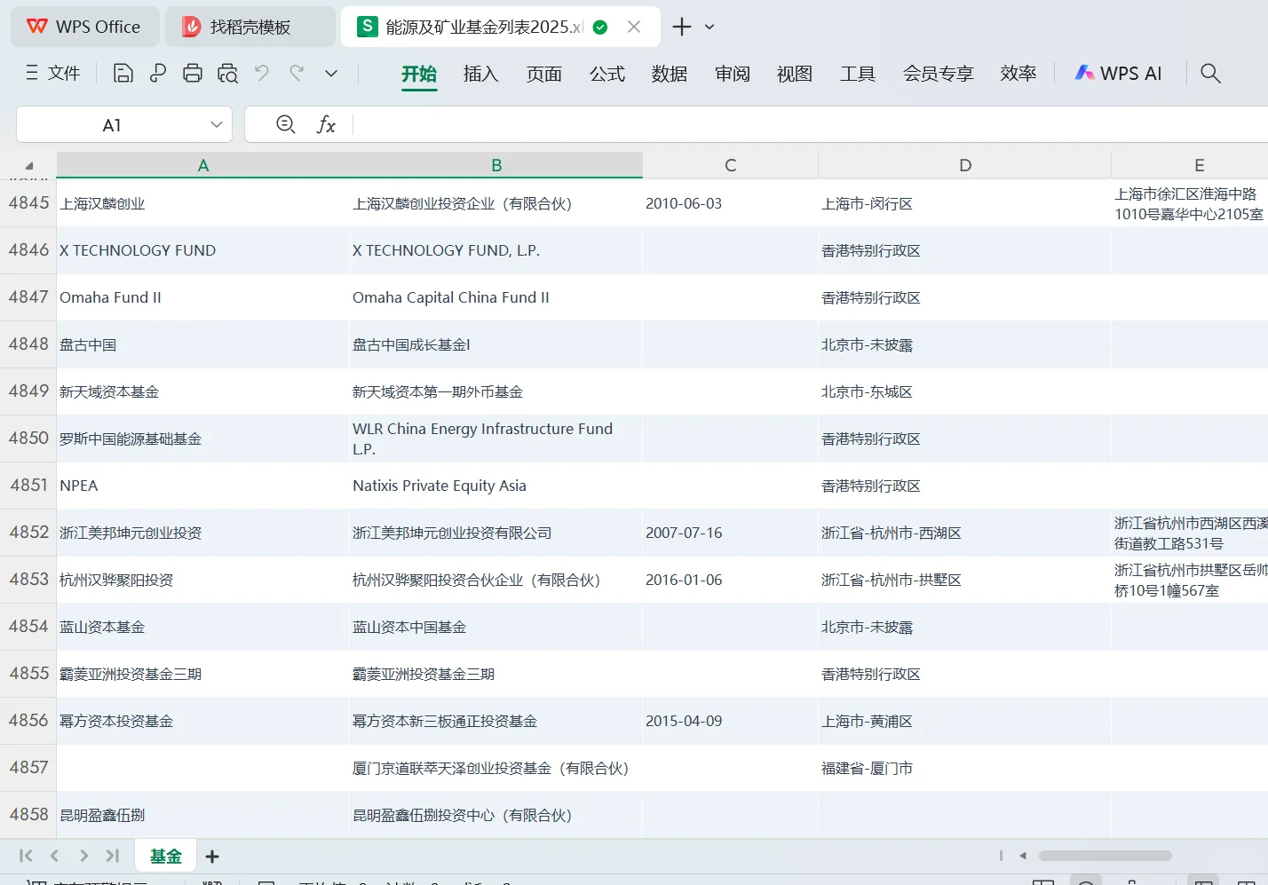 投中数据 新增融资 新能源相关事件