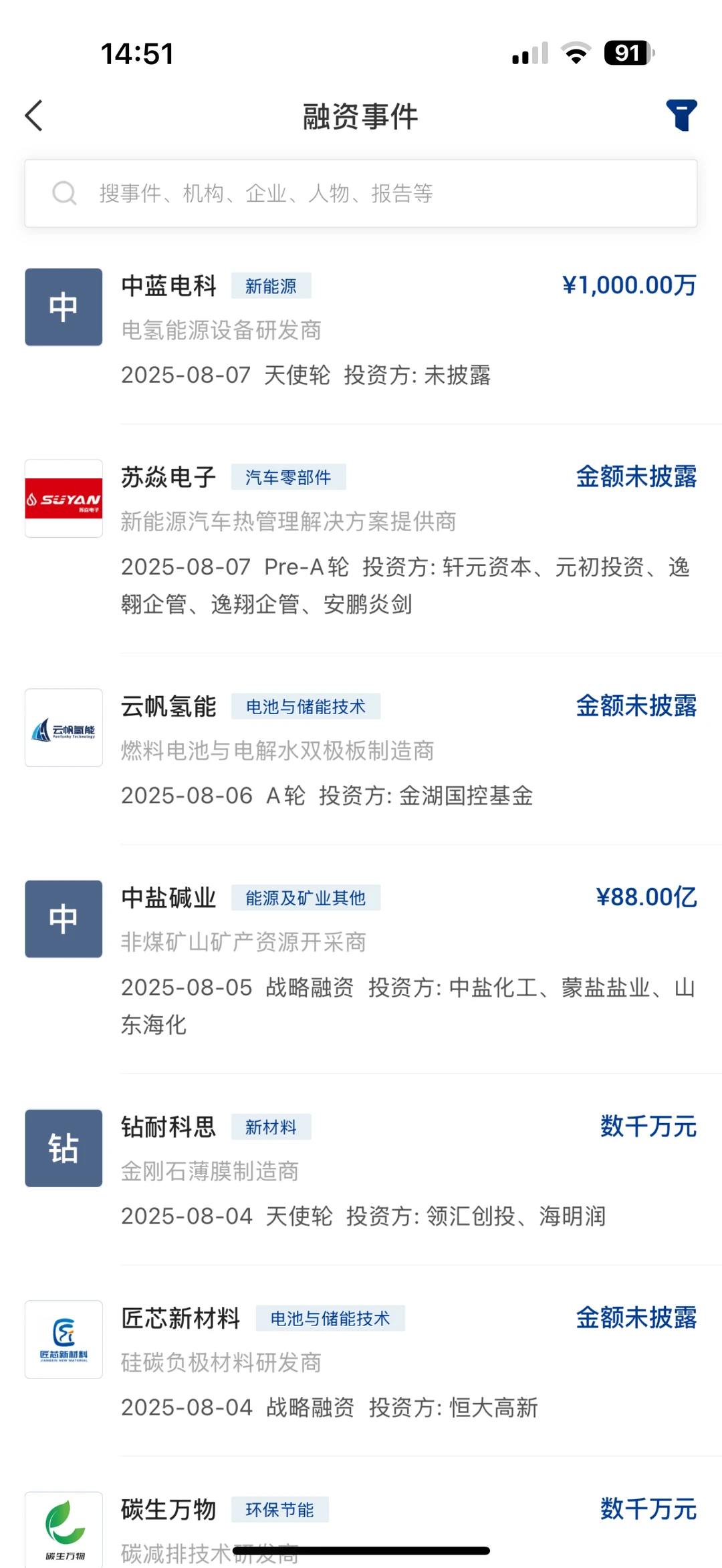 投中数据 新增融资 新能源相关事件