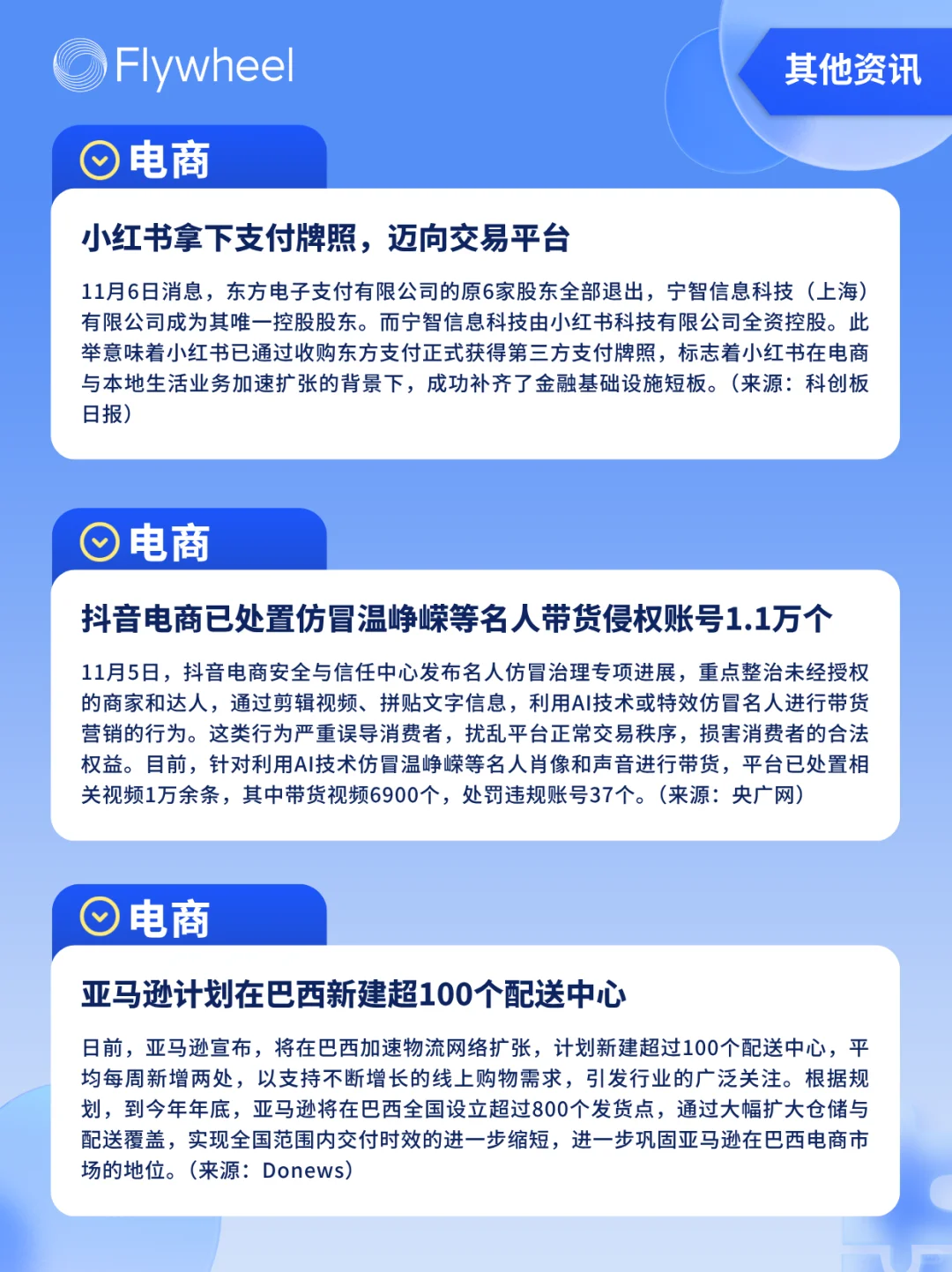 11.3-11.9丨本周快消品行业分析左滑抢先看