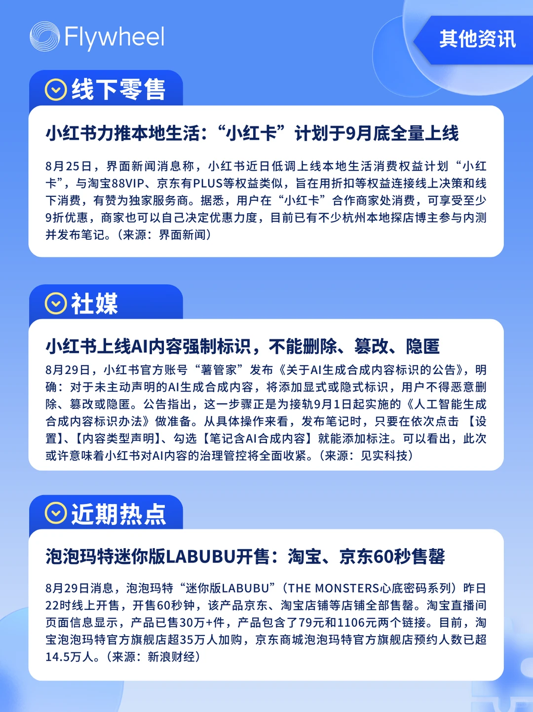 8.25-8.31丨本周快消品行业分析左滑抢先看
