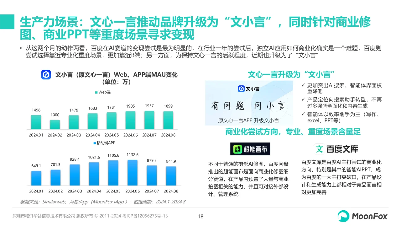 AI行业月度报告（2024.9）