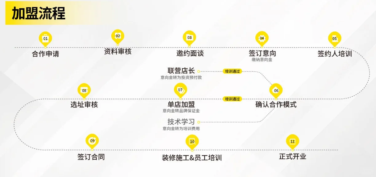 2026在老家镇上开家享哆味炸鸡汉堡怎么样?