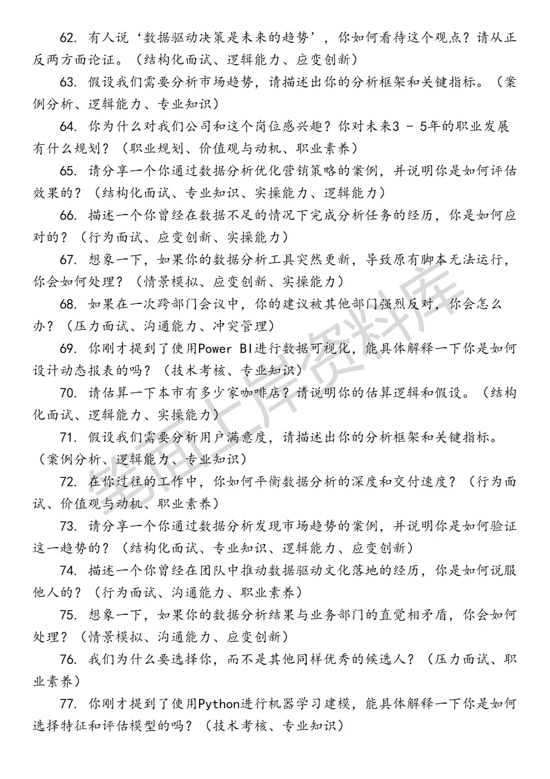 阿里国际商业数据分析