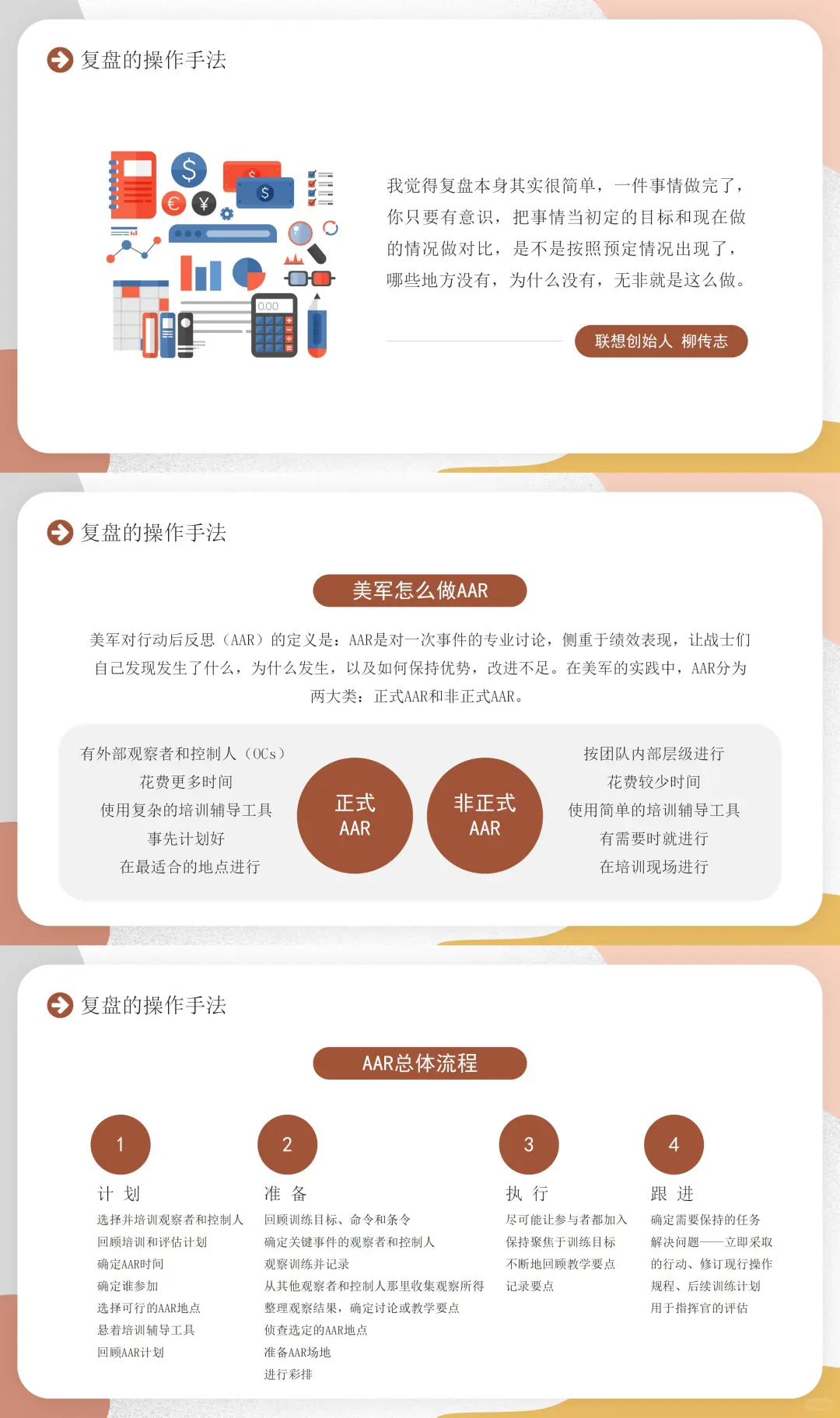 复盘把经验转化为能力