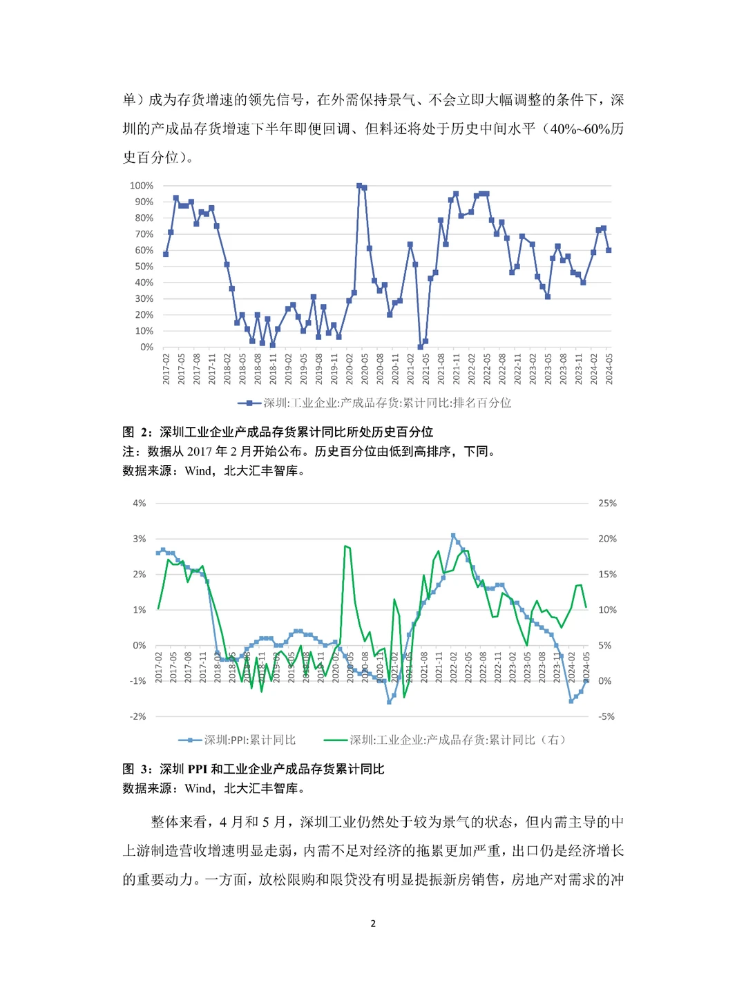 深圳经济分析报告(2024年第二季度)