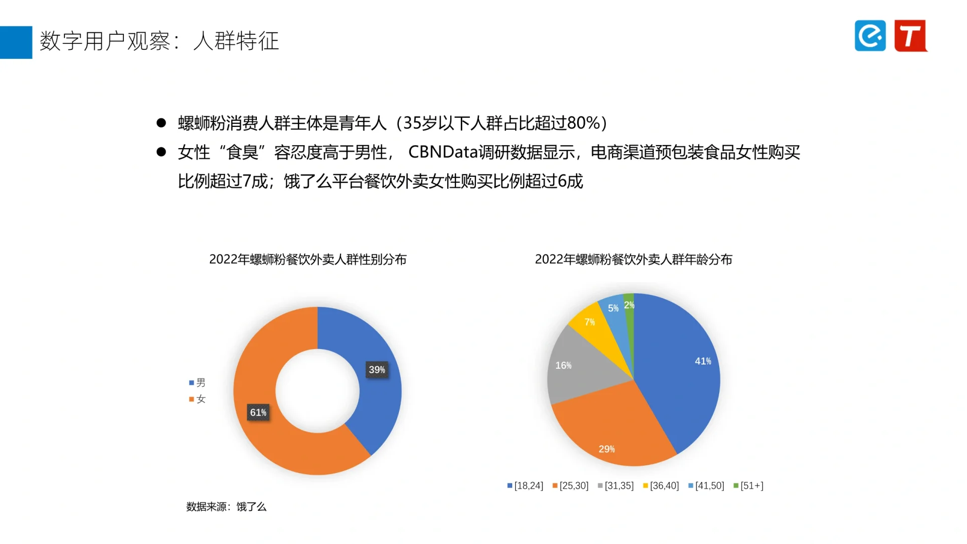 螺蛳粉市场前景