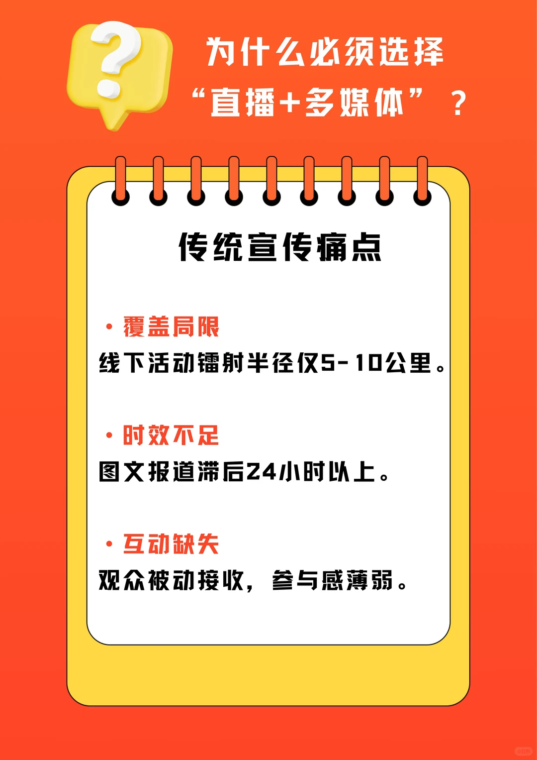 体育行业风口丨直播+多媒体你真的了解吗?