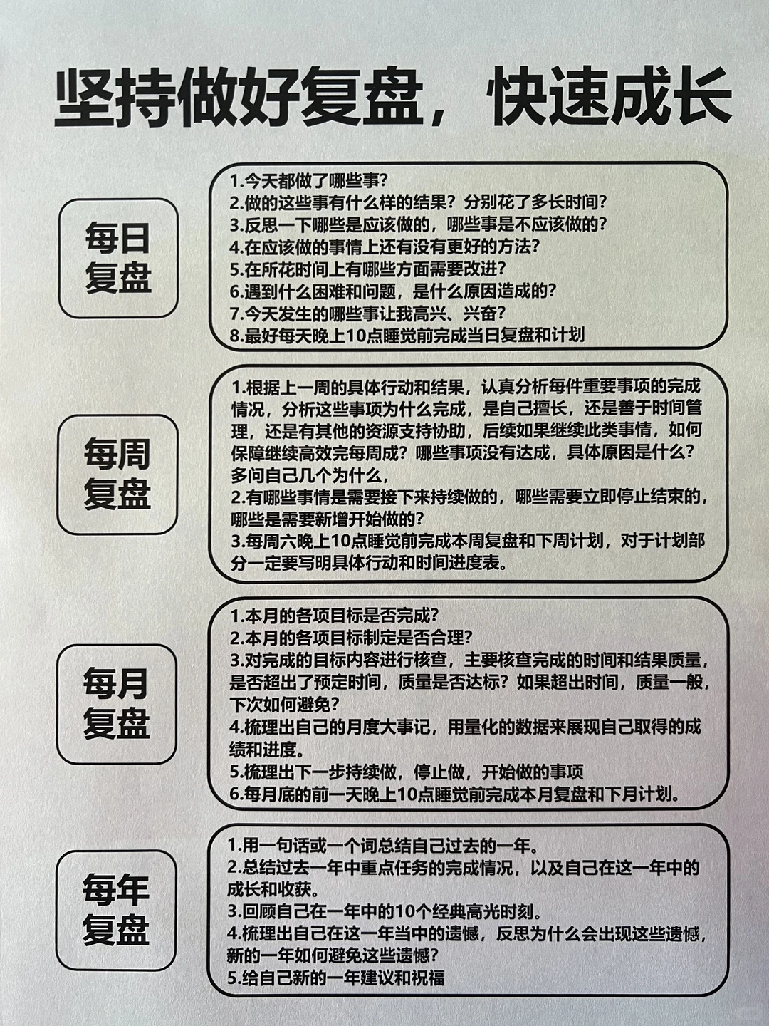 让复盘成为你的成长加速器