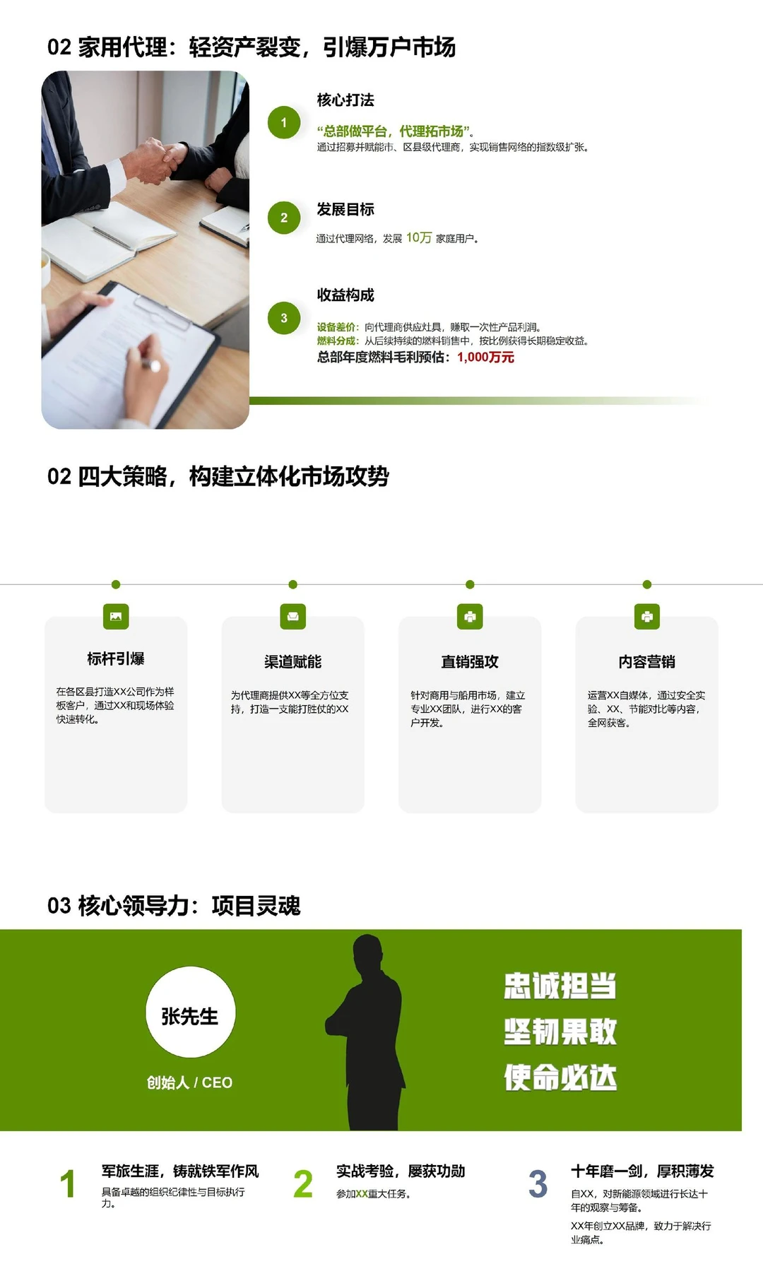 亲测有效！融资计划书这样写真的很容易成功