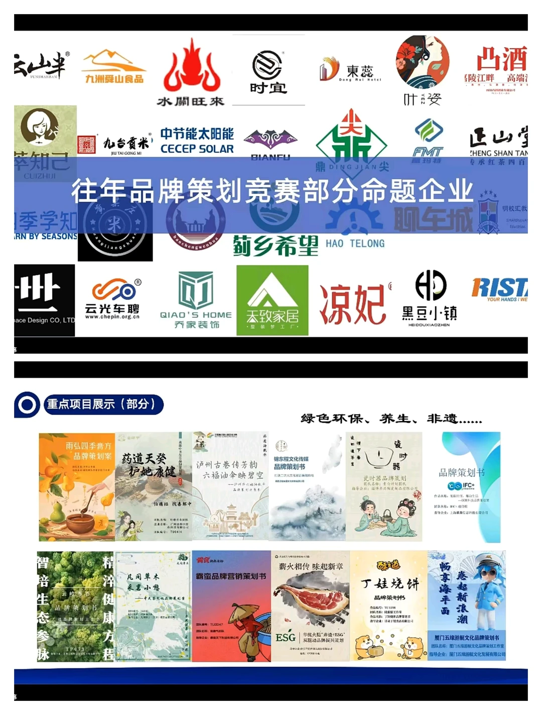 品牌策划竞赛国一复盘分享(备赛必看)