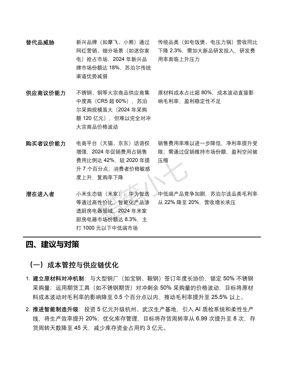 苏泊尔2020-2024 年财务分析报告?