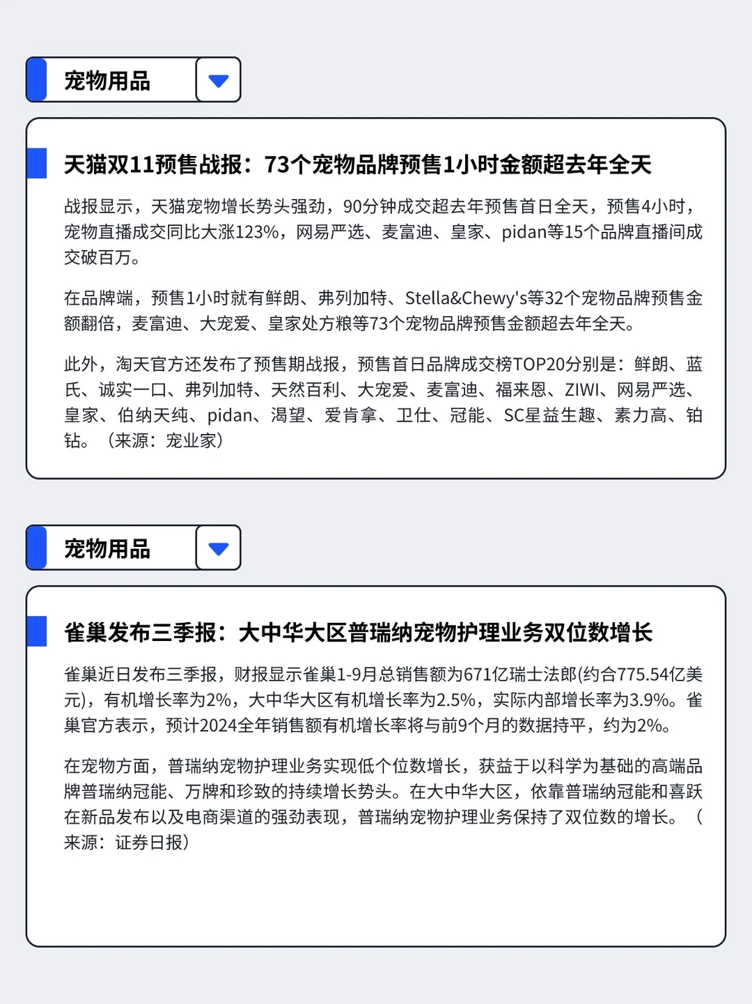 10.14-10.20丨本周快消品行业分析左滑速看