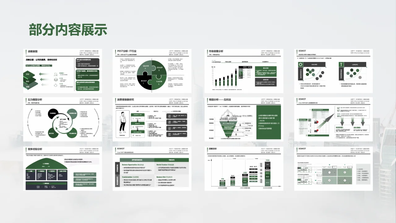 企业必备！108页《战略规划指南》PPT