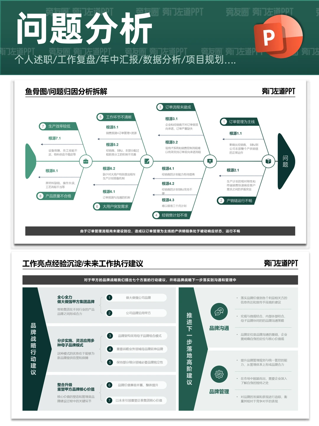 复盘工作效率低？这套 PPT 模板帮你抓重点