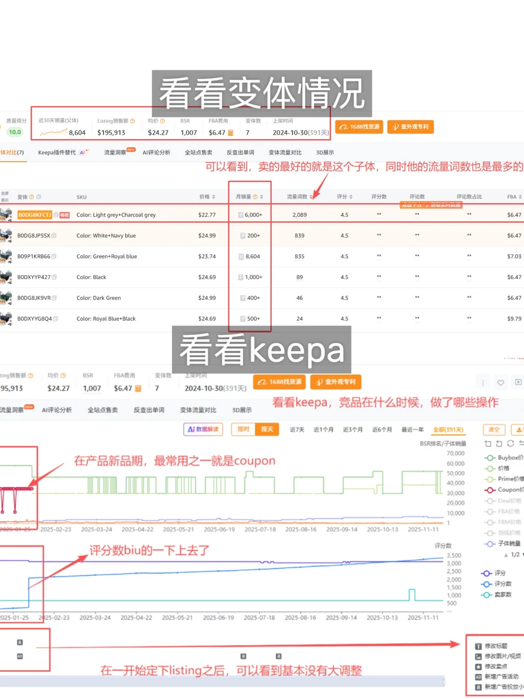 怎么回答自己的数据分析能力强2